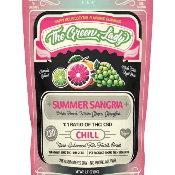 Summer Sangria | Chill The Green Lady