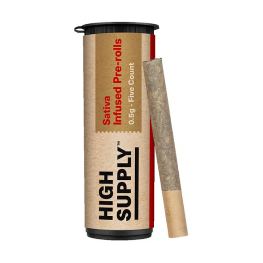 First Class Runtz High Supply First Class Runtz High Supply