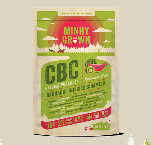 CBC - Watermelon Kiwi Zero-THC Minny Grown