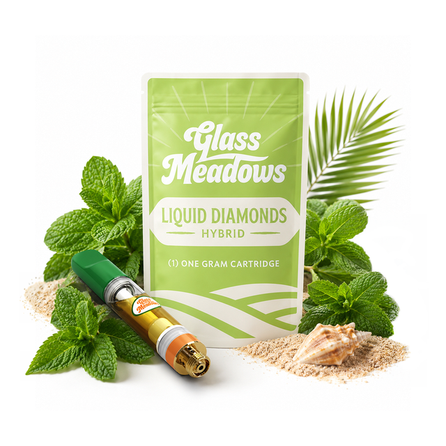 Liquid Diamond Maui Mint  Glass Meadows