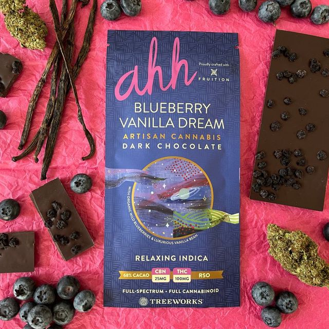 Blueberry Vanilla Dream Dark  Ahh Moments