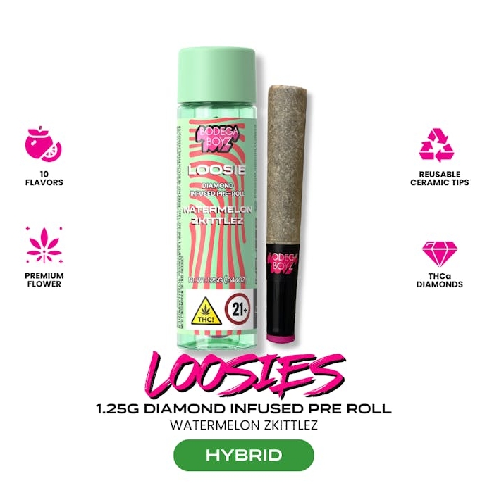Guava Zkittlez Loosies