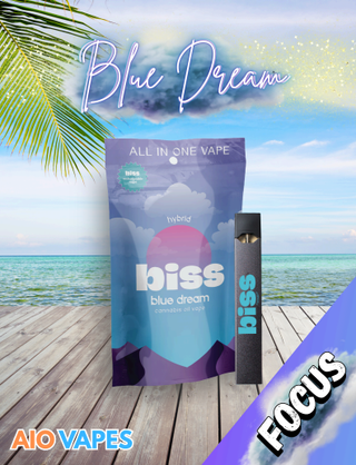 Cannabis Promo, Cannabis Sales, Cannabis Discounts, Cannabis on Sale, 15% off 2