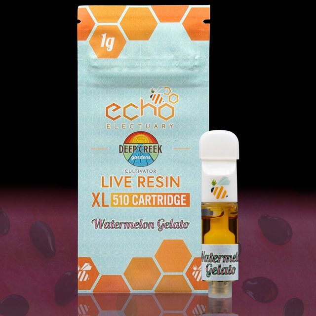 Watermelon Gelato Echo Electuary