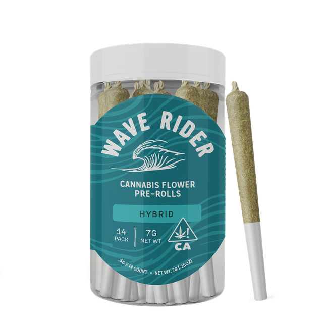 Animal Face 7g Wave Rider