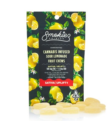 Sour Lemonade