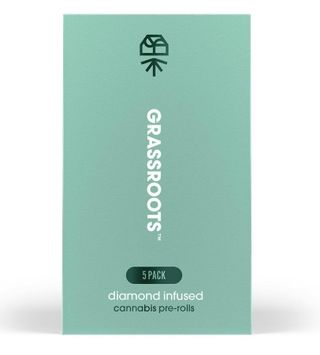 MODIFIED FUELATO - (i) GRASSROOTS