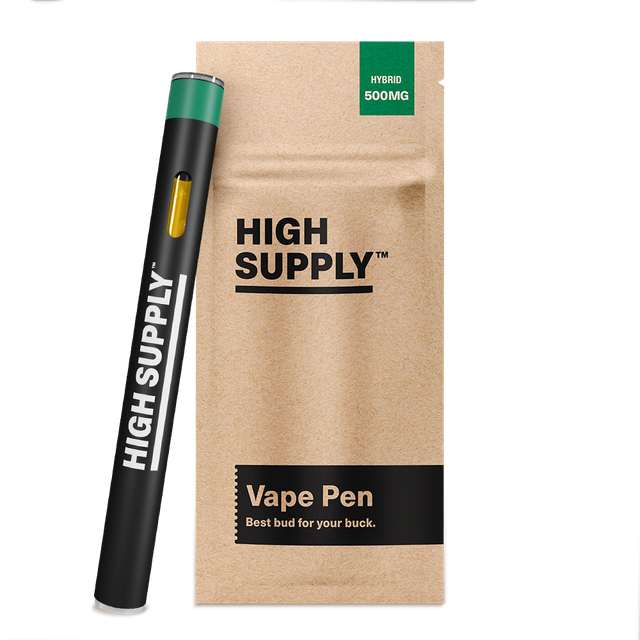 TROPIC THUNDER - (h) High Supply