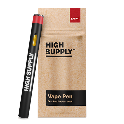 STRAWBERRY COUGH - (s) High Supply