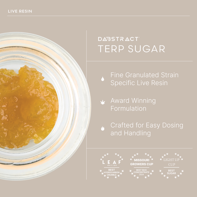 Platinum Strawberries Dabstract Platinum Strawberries Dabstract