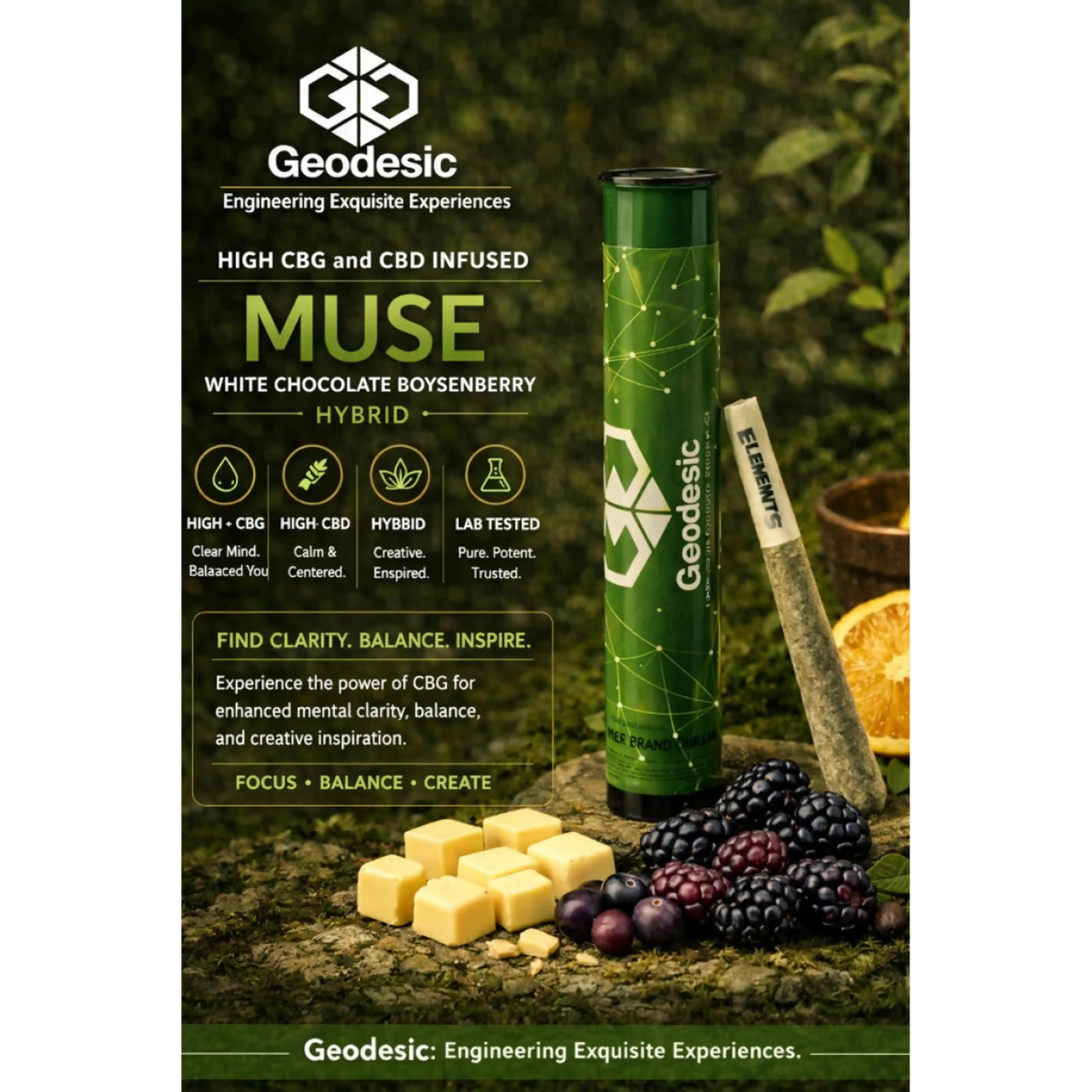 Geodesic: Muse (Hybrid) Geodesic