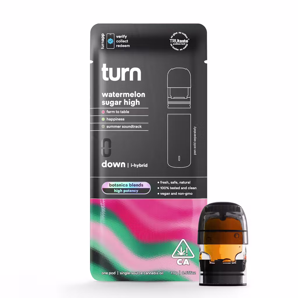 turn: Watermelon High