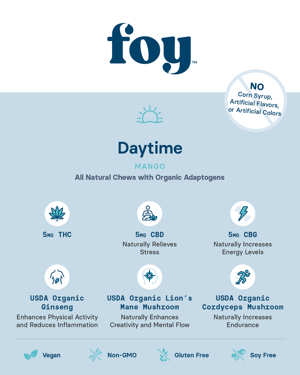 foy Daytime Mango 5mg THC : 5mg CBD : 5mg CBG