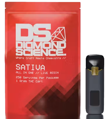 Panama Red Diamond Science Panama Red Diamond Science