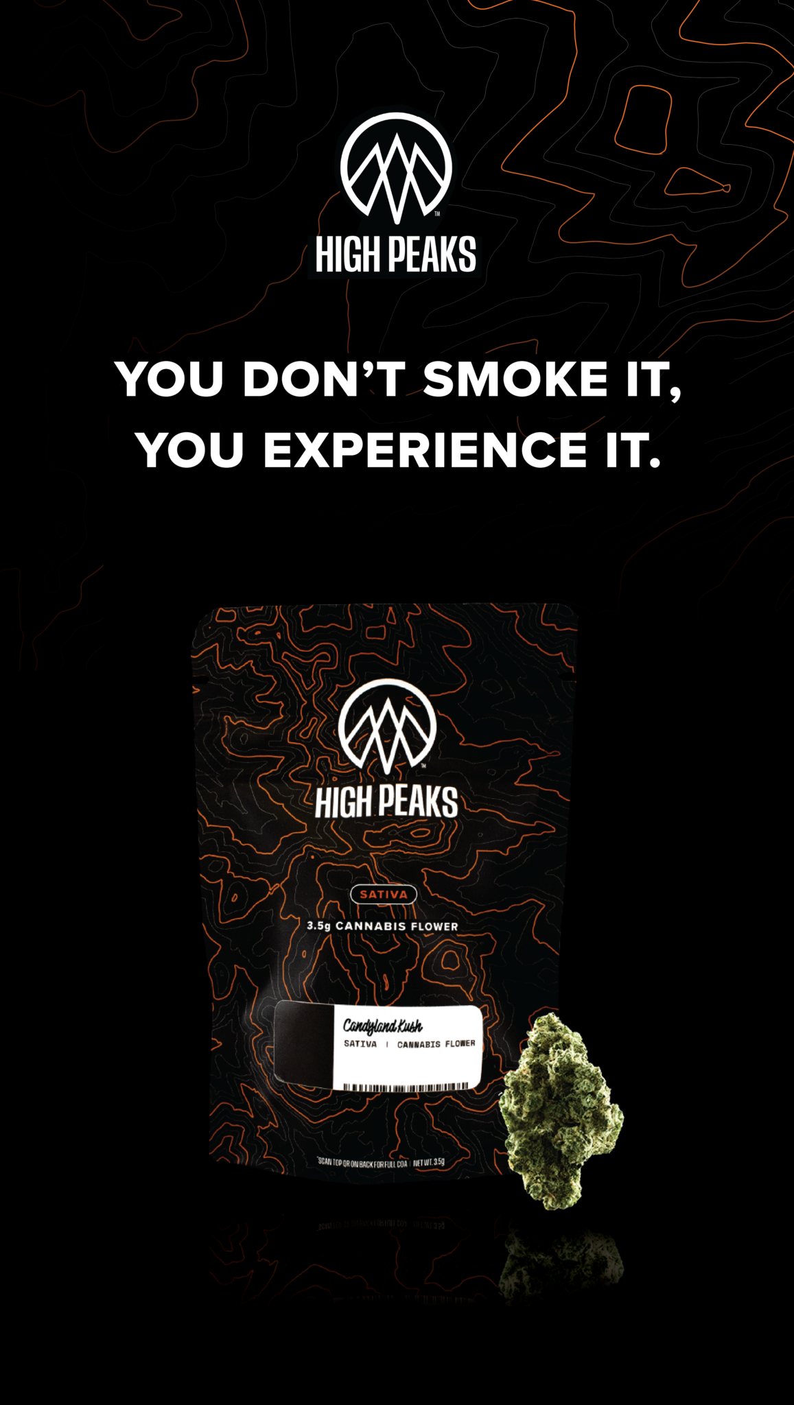 Candyland Kush Small Buds High Peaks