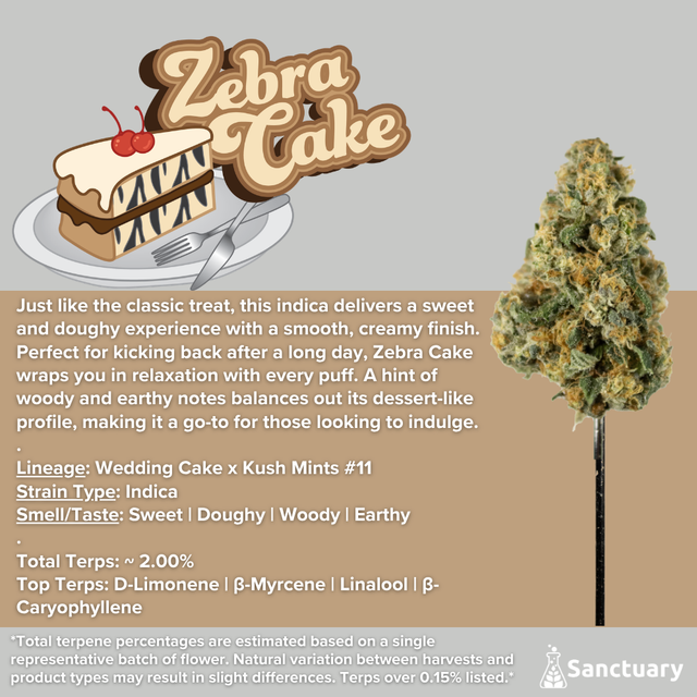 Zebra Cake Sanctuary