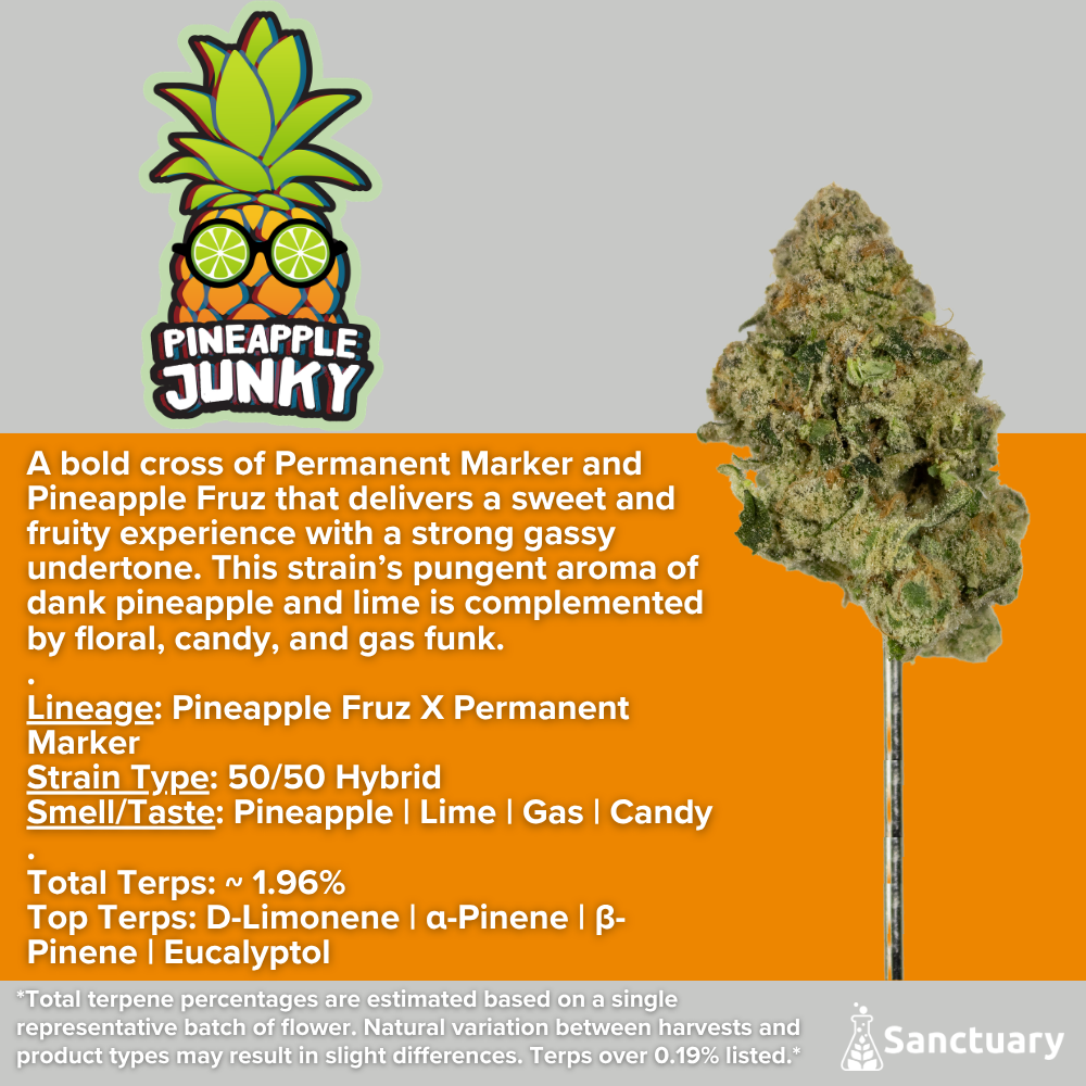 Pineapple Junky