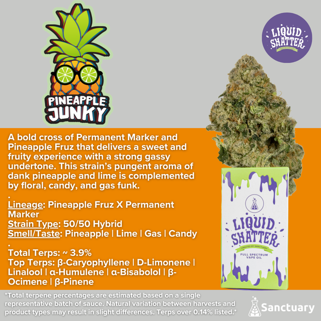 Pineapple Junky Liquid Shatter