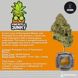 Pineapple Junky - Cured Resin Volcanna