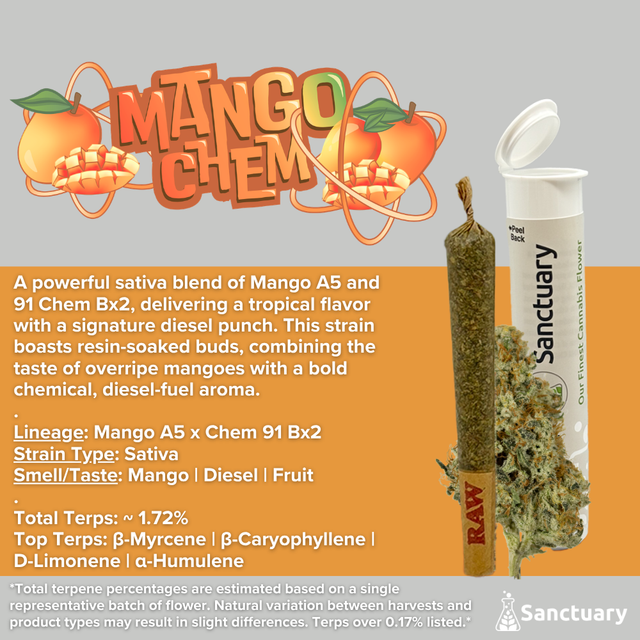 Mango Chem Sanctuary