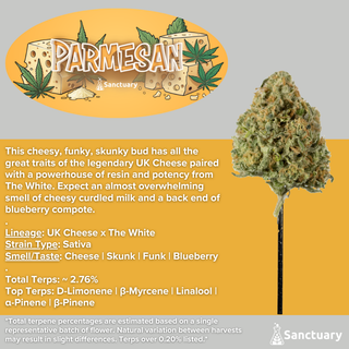 Parmesan Sanctuary