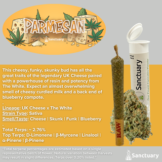 Parmesan Sanctuary