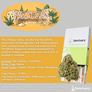 Parmesan Sanctuary