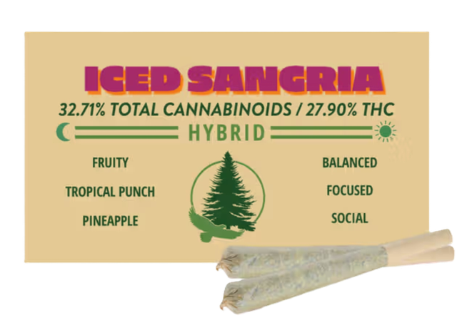 Iced Sangria 2Js