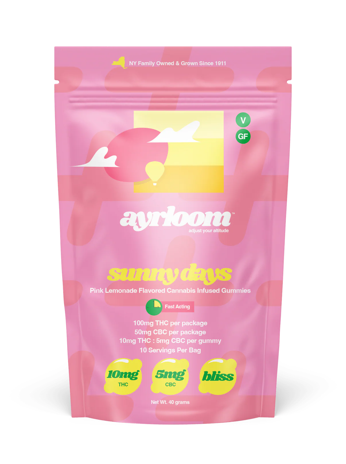 Sunny Days Ayrloom
