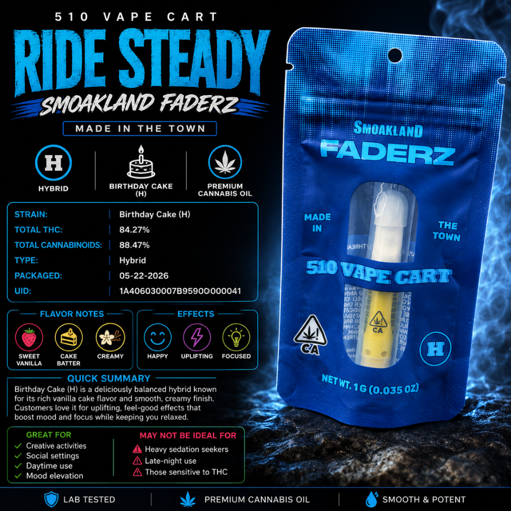 Birthday Cake Faderz 510 Cart