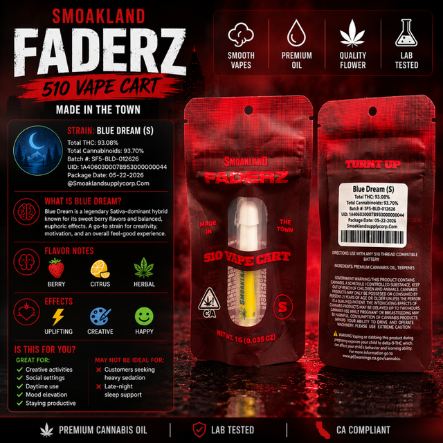 Blue Dream Faderz 510 cartridge SMOAKLAND