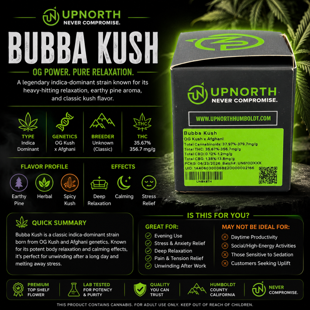 Bubba Kush