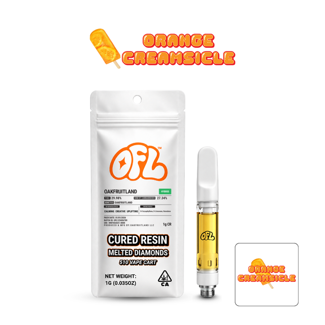 Orange Creamsicle Oakfruitland Orange Creamsicle Oakfruitland