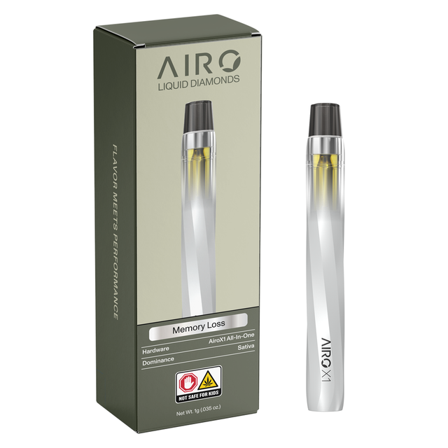 Memory Loss Airo Brands Memory Loss Airo Brands