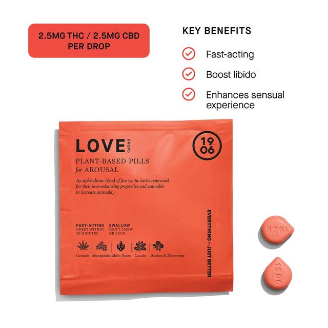 Love Pouch 1906 Love Pouch 1906