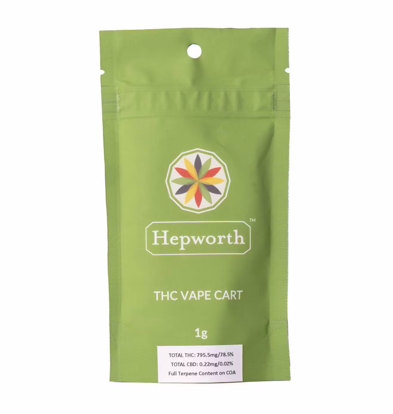 Super Sour Diesel Hepworth