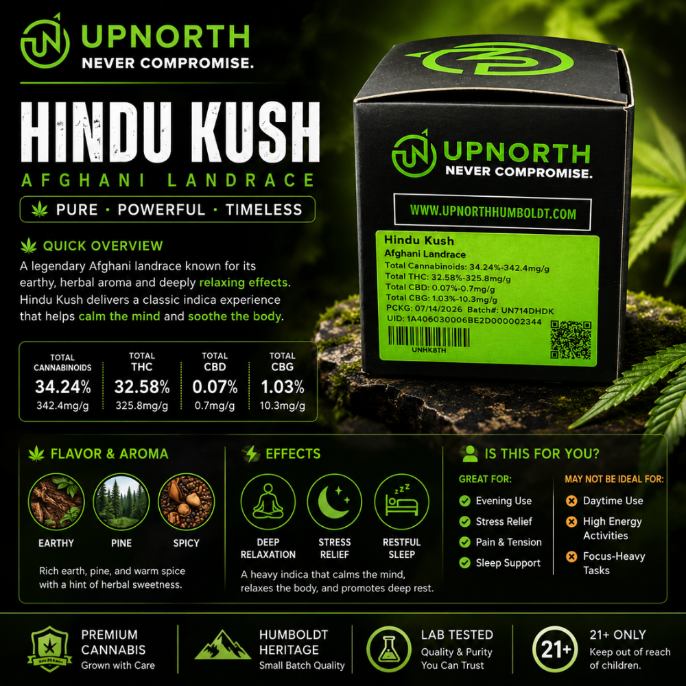 Hindu Kush