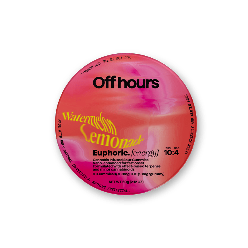 Euphoric (Energy)