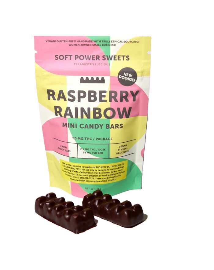 Raspberry Rainbow