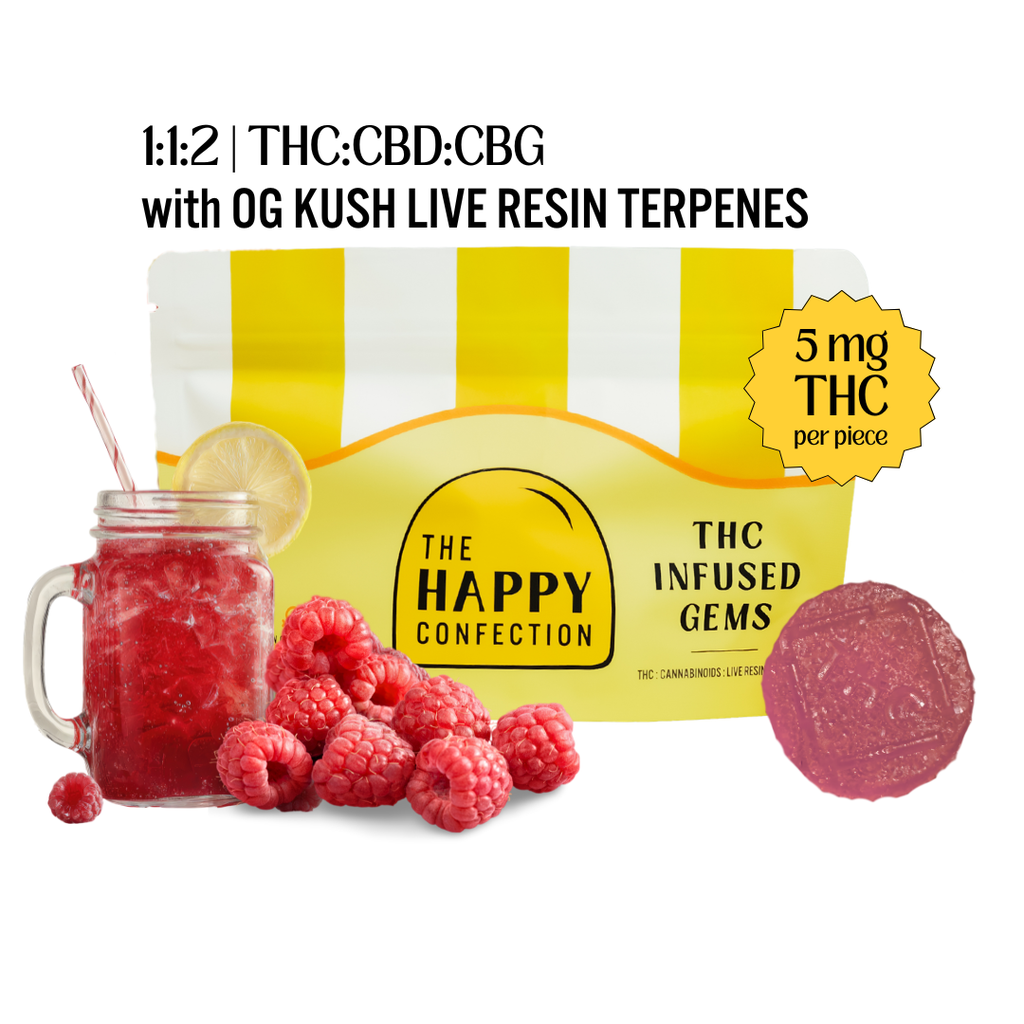 Blissful Berry Lemonade THC CBD CBG