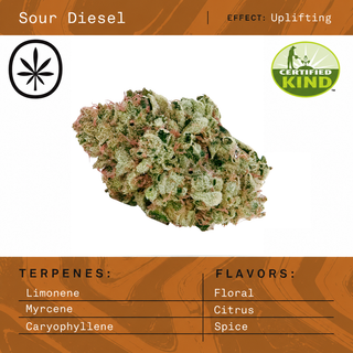 Certified Organic Sour Diesel  Apothecare