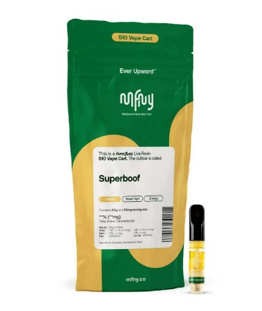 Superboof 510 Thread