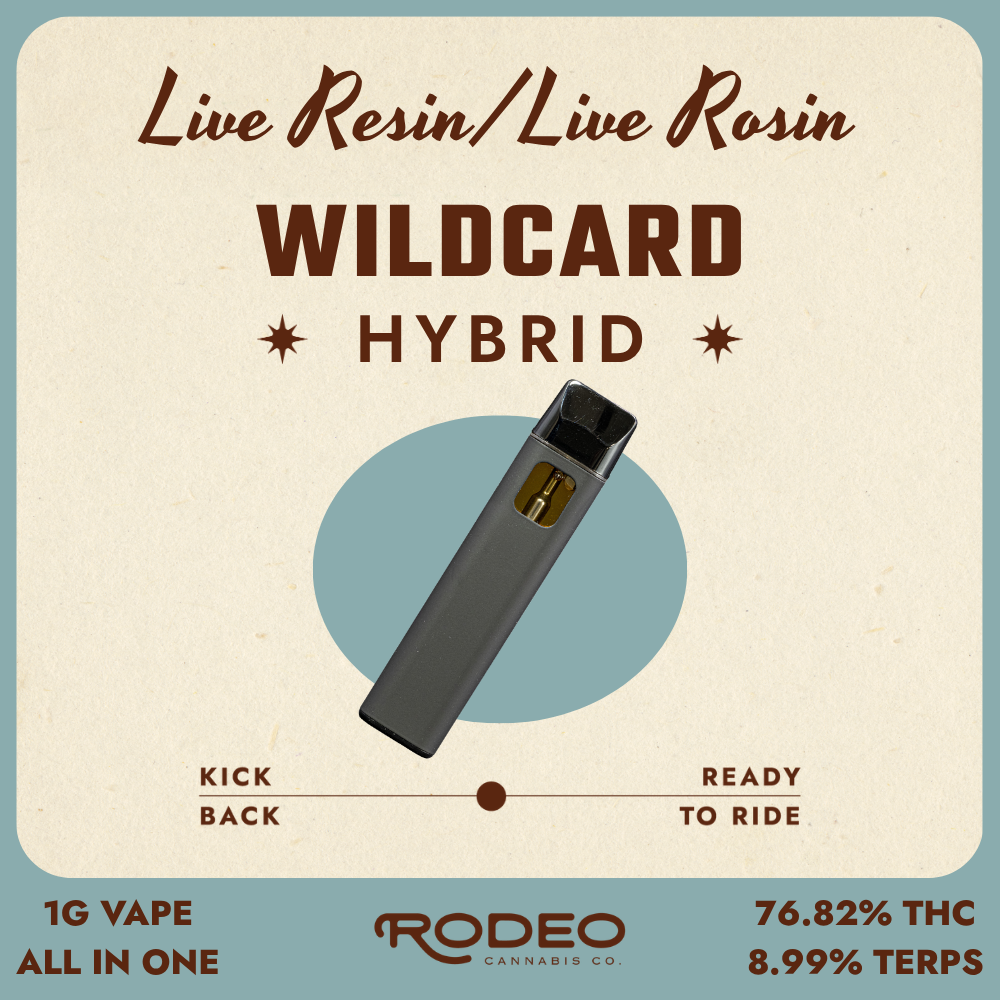Wildcard Resin