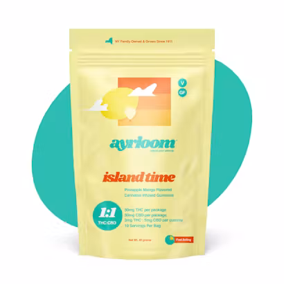 Island Time (Pineapple Mango)