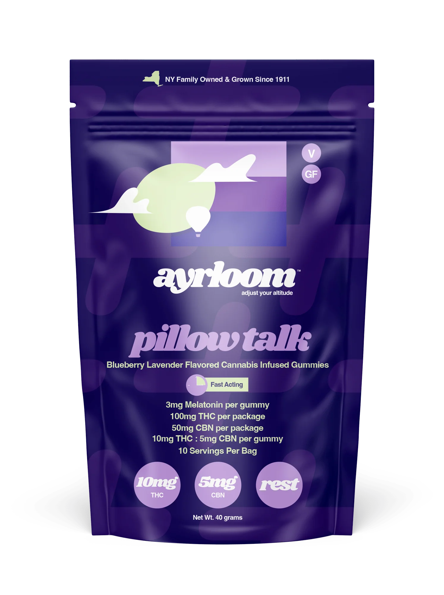 Pillow Talk