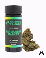 Permanent Marker