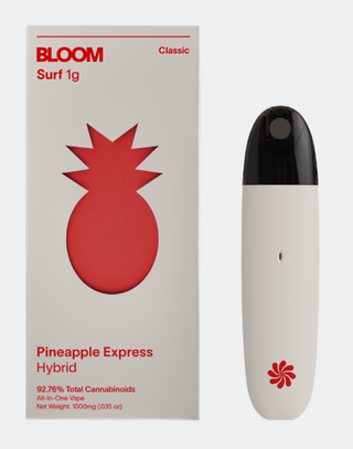 Cannabis Promo, Cannabis Sales, Cannabis Discounts, Cannabis on Sale, 20% Off Bloom Products 1