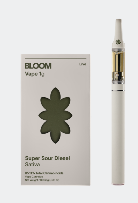Super Sour Diesel Live Resin Bloom