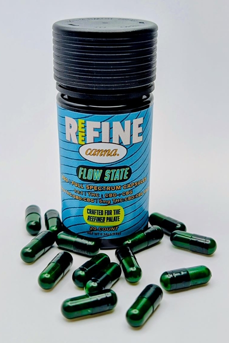 Flow State (1:1:1)