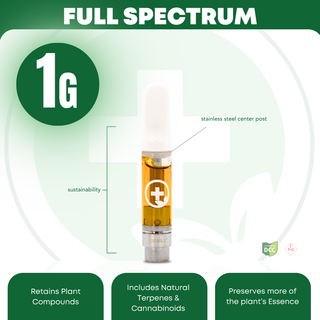 Blue Blast  Pure Ohio Wellness